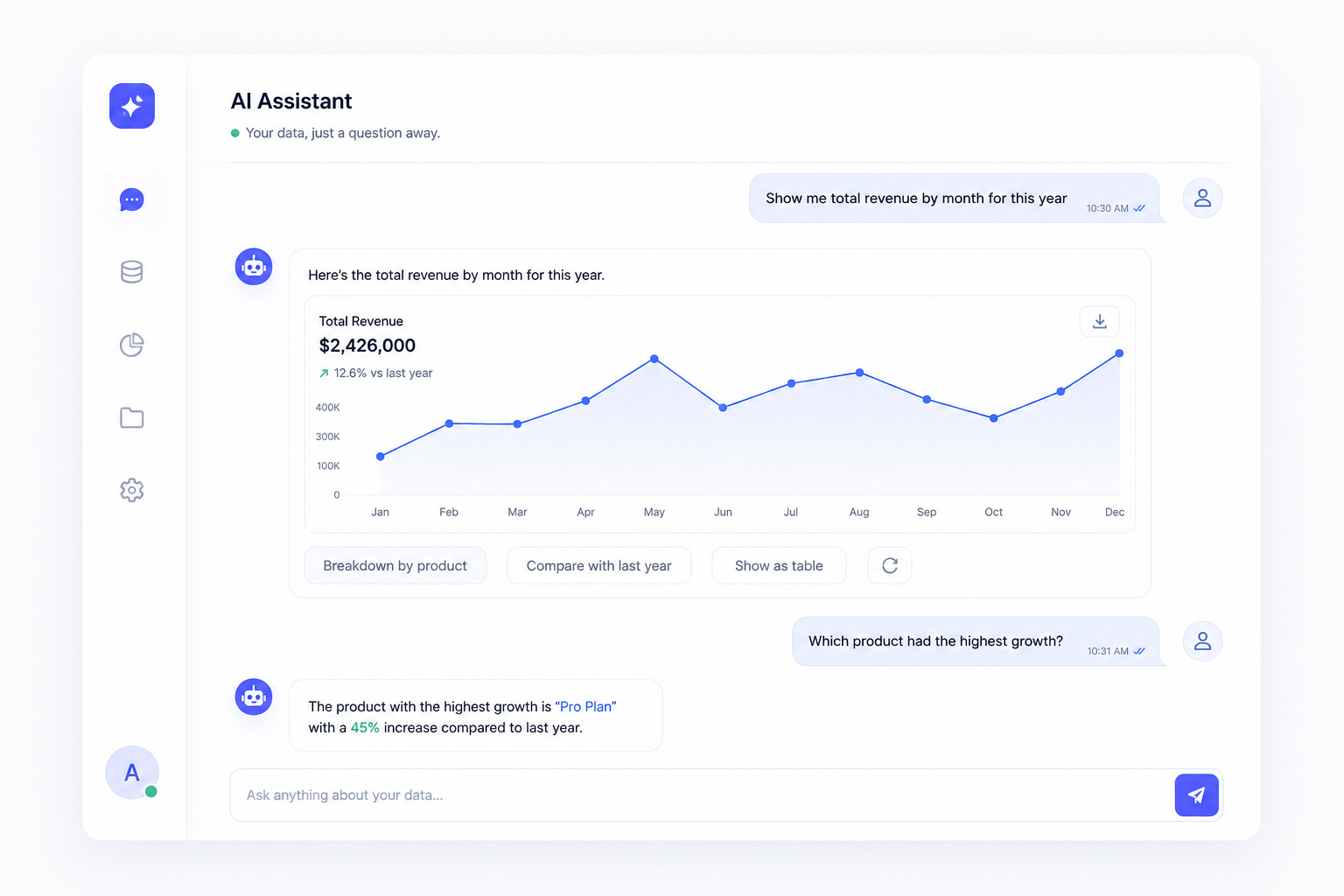 AI Chatbot for Data Access